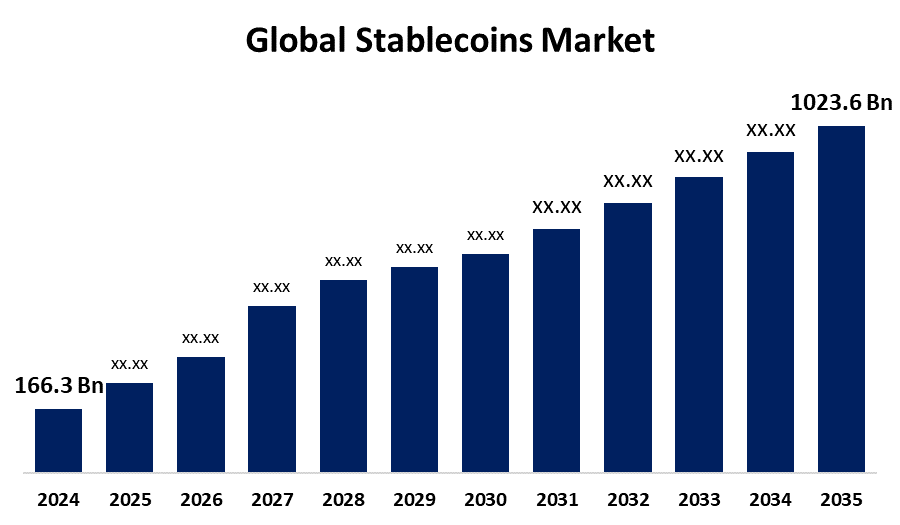 Native Stablecoin Infrastructure: The 2026 Settlement Shift