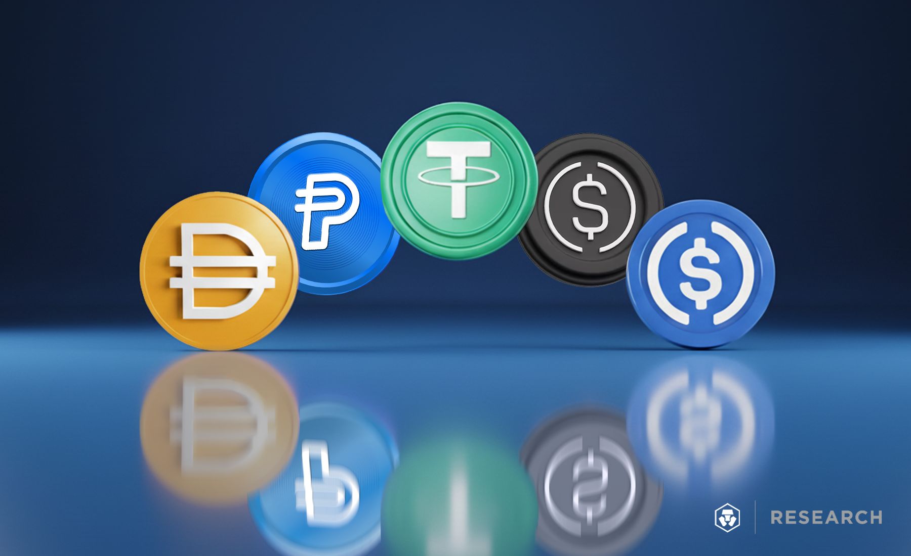Native Stablecoin Strategy