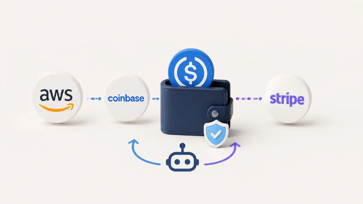Stablecoin Payment Processing Tool