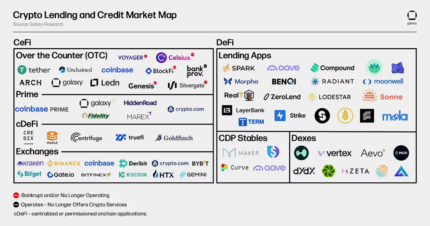 Native Stablecoin infrastructure starter pick
